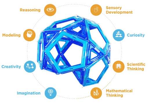 Set magnetic de construit- Magformers Inspire, 30 piese - imagine 3
