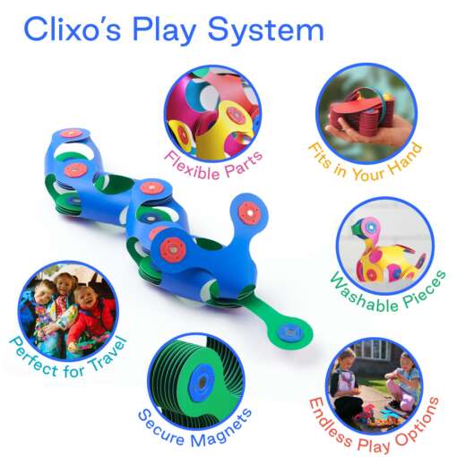 Set Clixo de construit cu magnet, Itsy pack Blue-Green 18 - imagine 4