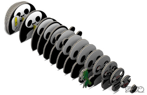 Model 3D- Panda, Brainstorm, BD5003, 5060122733731 - imagine 2