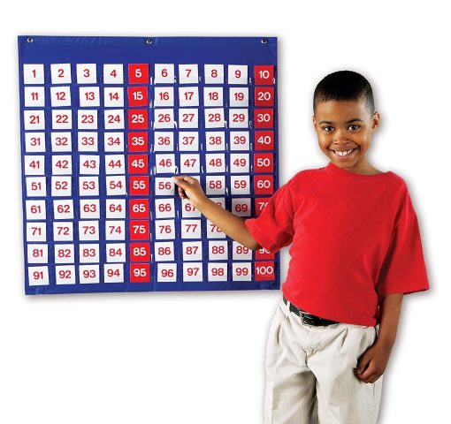 Panoul numerelor, Learning Resources, LER2208, 765023007985 - imagine 2