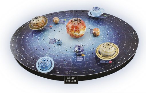 Puzzle 3D - Sistemul solar (146 piese), Grafix, 200011, 8715427071244 - imagine 4